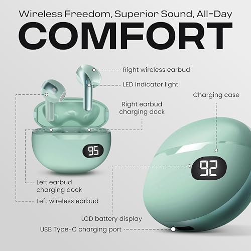 Gabba Goods Bliss Wireless Bluetooth Earbuds – Ultimate Ergonomic In-Ear Fit with Touch Controls for Seamless Audio Experience, 6-Hour Playtime & Built-in Mic for Crystal Clear Communication – Perfect for Travel, Gym, Home & Gaming Compatibility in Stylish Black Finish