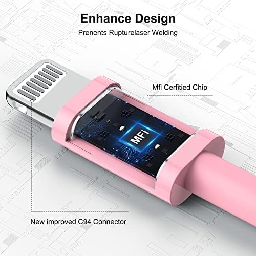 6-Foot Apple MFi Certified Charging Cable – 3 Pack Lightning to USB Cords for Fast Charging i Phone 14/13/12/11/XS/XR/i Pad – Durable Design with Extended Reach for Effortless Device Use – High-Speed, Reliable Connection for Home, Office, and Travel