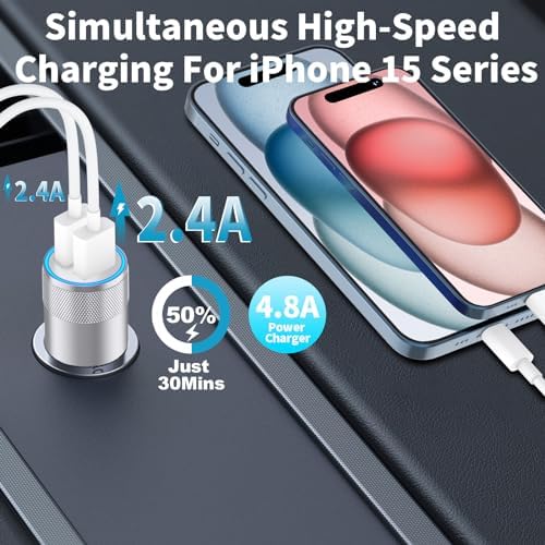 BARMASO 72 W Dual PD Power USB-C Car Charger 2-Pack – MFi Certified Fast Charging Solution for i Phone 16/16 Pro/16 Pro Max & Galaxy S24/S23 – Ultimate Compatibility & Safety Features for On-the-Go Power