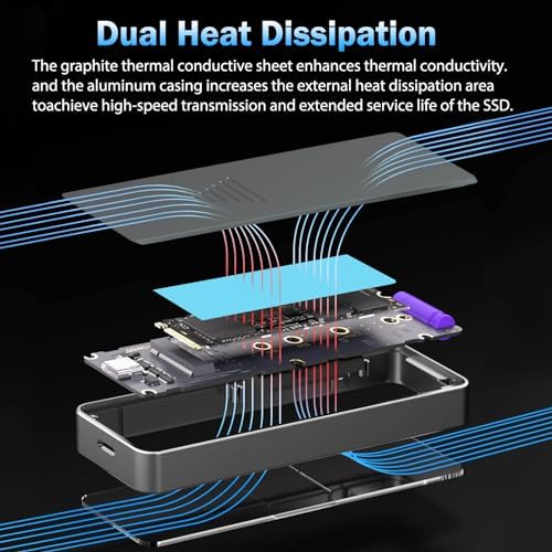Ultra-Fast M.2 SSD Portable Hard Drive Enclosure – USB 3.1 Type-C (10 Gbps) Compatible with NVMe & SATA SSDs for Mac Book – Elegant Black Design for Enhanced Data Security and Versatile Storage Solutions