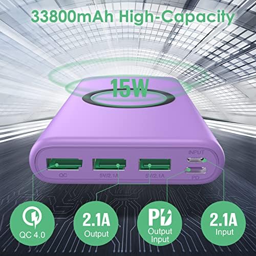 Ultra-High Capacity Wireless Portable Power Bank – 33,800 m Ah with 15 W Fast Wireless Charging & 25 W PD QC 4.0 – Versatile Dual Input & 5 Output Ports – Ideal for i Phone 16/15/14/13/12 & Android Devices – Essential Travel Companion with Enhanced Speed and Durability