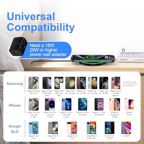 25 W Dual Port Type-C Fast Charging Wall Charger – Ultimate High-Speed Power Adapter for Samsung Galaxy S24 Series, i Phone 16/15/14 Pro, and Google Pixel 9 – Compact, Lightweight Design with Advanced Safety Features for Effortless Device Charging Anywhere, Anytime