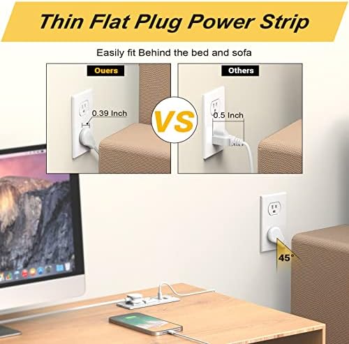 Recessed Power Grommet with Dual 20 W USB C Ports and 6 FT Extension Cord – Versatile Desk Power Socket with 2 AC Outlets for Seamless Integration into Cabinets, Drawers, or Nightstands – ETL Listed for Safety and Enhanced Charging Efficiency – Ideal for Organized Home Offices and Modern Living Spaces