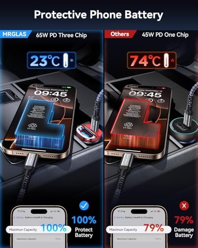 MRGLAS 125 W USB-C Car Charger – Sleek Dual Port Fast Charging Adapter with PD65 W & QC60 W for i Phone 16, 15 Pro Max, Samsung S25 & Mac Book – Compact Metal Design for Optimal Performance on the Go