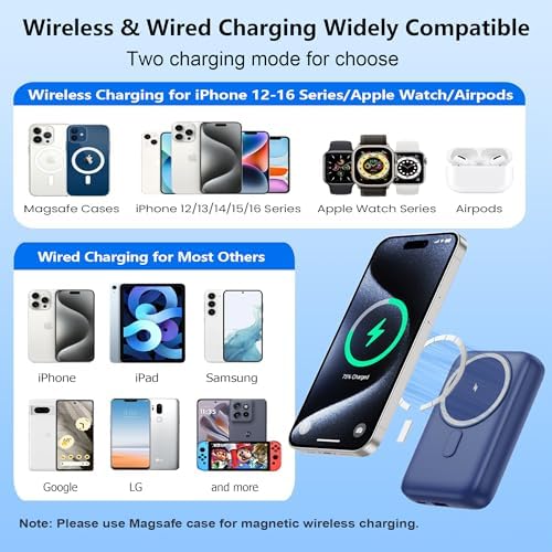Revolutionary 4-in-1 Magnetic Power Bank – 10,800 m Ah Wireless Charger for i Phone 16/15/14/13/12 & Apple Watch – Compact & Lightweight Design with LCD Display – 25 W Ultra-Fast Charging for Up to 4 Devices – Seamless Compatibility with Mag Safe, Air Pods, and Android Devices – Enhanced Safety Features with Multi-Protection – Ideal for On-the-Go Power Management and Versatile Charging Solutions