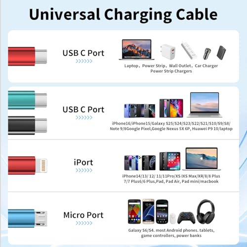 Revolutionary 240 W USB C to Lightning Multi-Charging Cable – 5 FT 4-in-1 Design with Integrated LED Indicator for i Phone 16/15/14/13, Laptops, and More – Ultimate Fast Charging Solution with Enhanced Compatibility for All Devices