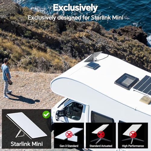 Starlink Mini Power Cable – 3 M/9.8 FT USB C to DC Power Cable with 18 AWG Copper Wire, Waterproof Design for Ultimate Durability, Compatible with 100 W+ Power Banks & 20 V PD Chargers – Fast Charging & Enhanced Connectivity Solutions for Outdoor Use