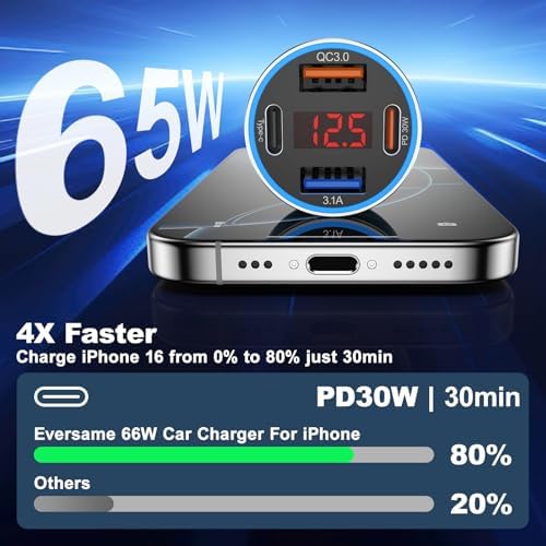 High-Power 65 W USB C Car Charger with 4 Fast Charging Ports, PD30 W Capability, Digital Voltage Display & 2 USB Cables – Ultimate Compatibility for i Phone 16/15/14/13, Samsung Galaxy S25/S24/S23, i Pads & More – Efficient On-the-Go Charging Solution