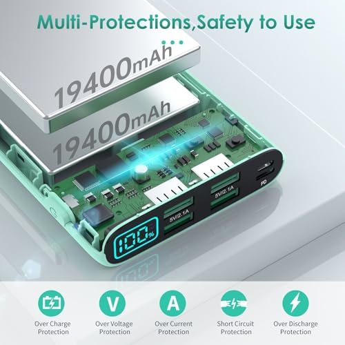 High-Capacity 38800 m Ah Portable Power Bank with LCD Display – Multi-Device Charger Featuring 5 USB Outputs and USB-C Connectivity for Fast Charging – Ideal for i Phone 16/15/14/13 Pro, Samsung Galaxy, Pixel, and Nexus – Ultimate On-the-Go Charging Solution in Blue