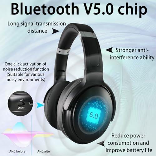 EXMAX H5 Wireless Over-Ear Headphones – Immerse Yourself in Hi-Fi Stereo Sound with Advanced Active Noise Cancellation, 25 Hours of Uninterrupted Playtime, and Convenient Foldable Design for Effortless Travel – Ideal for Online Learning, Gaming, and Music Lovers with Integrated Microphone for Clear Communication