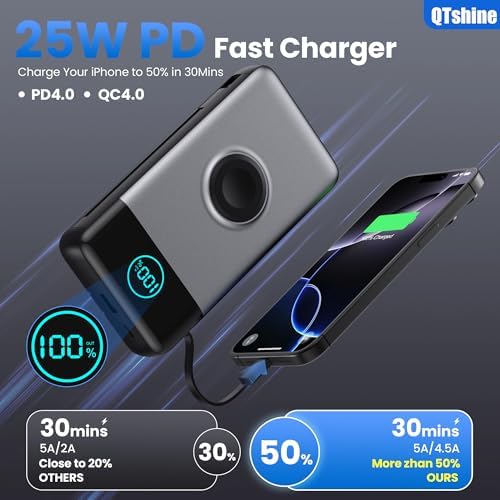 Ultimate 40800 m Ah Portable Power Bank – All-in-One Charging Solution with Built-in Cables, Wall Plug, and Apple Watch Charger – 6-in-1 QC4.0 25 W USB-C Fast Charging for i Phone 16/15/14, Galaxy & More – LCD Display for Real-Time Battery Monitoring and Enhanced Compatibility