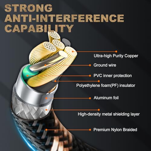 SKW USB C to USB C 3.1 Cable, High Speed Type C 10Gbps 4K Video Data Transfer 100W(5A) Charger Cable with E-Marker 6.5ft / 2M – Enhanced Compatibility and Speed