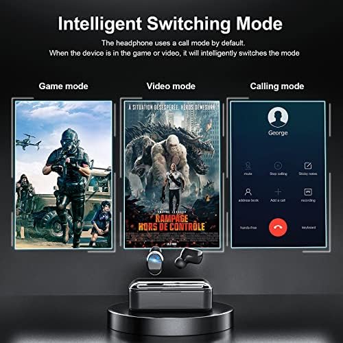 Premium Yardstick Bluetooth 5.2 Wireless Earbuds with 1200 m Ah Charging Case – 60 Hours Playtime, IPX5 Waterproof, Built-in Microphone, Ideal for Active Lifestyles & Cell Phone Charging Function – Perfect for i OS/Android Users