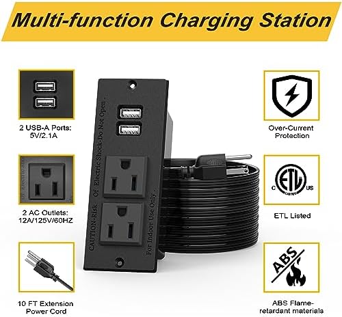 Recessed Power Grommet with Dual 20 W USB C Ports and 6 FT Extension Cord – Versatile Desk Power Socket with 2 AC Outlets for Seamless Integration into Cabinets, Drawers, or Nightstands – ETL Listed for Safety and Enhanced Charging Efficiency – Ideal for Organized Home Offices and Modern Living Spaces