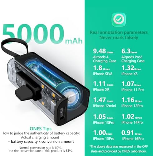 ONES 5000 m Ah Compact Fast Charging Power Bank – Lightweight Portable Charger with Smart Display & LED Lights – Ideal Travel Essential for i Phone 8/7/11/12/13/14/15/16 & USB-C Devices – Stay Powered Anywhere, Anytime