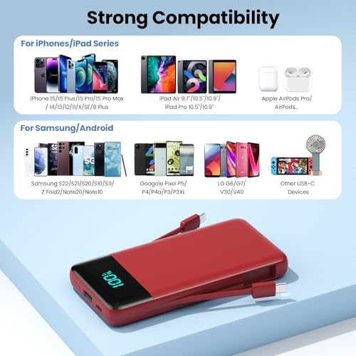 Ultimate 13800 m Ah Portable Power Bank with Built-In Cables & Wall Plug – Fast Charging Solution for i Phone 16/15/14, Galaxy & Android Devices – Travel-Ready Battery Pack with 4 Outputs for Multi-Device Charging – Compact, Lightweight & Durable Design for On-the-Go Power