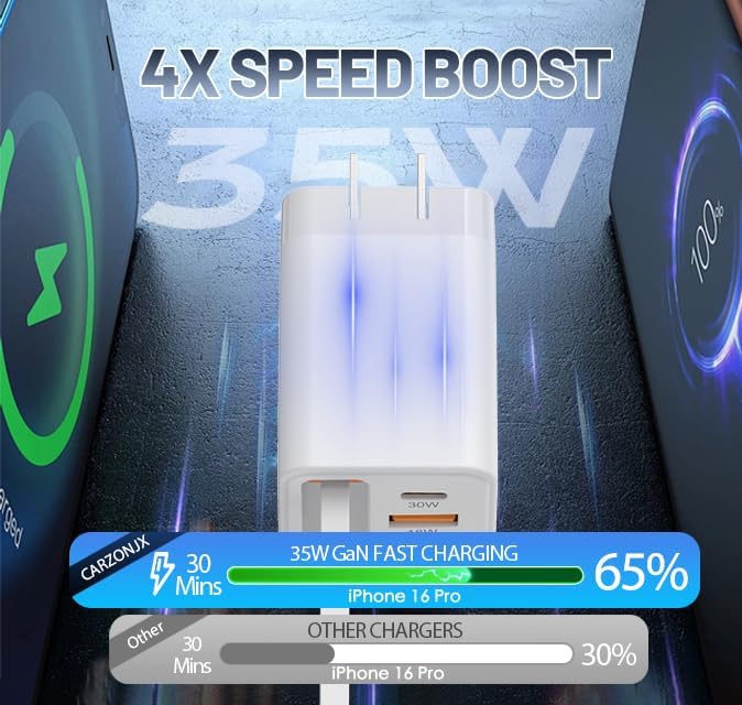 Advanced 65 W Retractable USB-C Charger with Foldable Plug – High-Efficiency Fast Charging Block Featuring PD30 W & QC18 W for i Phone, Galaxy, LG, Pixel, Tablets – Compact, Travel-Friendly Design for Ultimate Convenience and Optimal Power Delivery