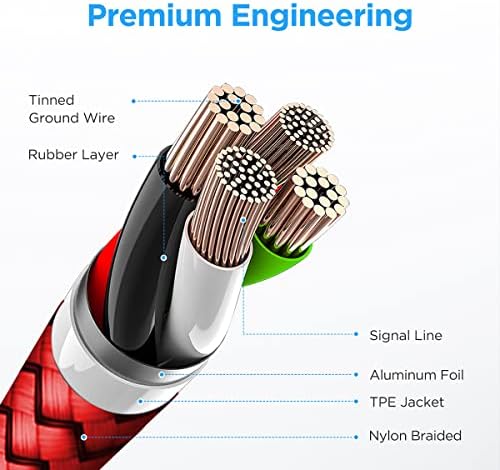 etguuds 20 ft USB C Cable – Long Nylon Braided Charger for Fast Data Transfer & Charging – USB-A 2.0 to Type C Compatibility for Samsung Galaxy Note, LG, Moto, Pixel, Switch & More – Durable Connection for Home & Office Use