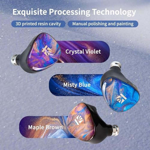 KBEAR KB02 Professional Wired In-Ear Monitors – Premium Audio Experience for Musicians, Gamers, and Audiophiles | Exceptional Hi-Fi Sound, Ergonomic Comfort, and Durable 2 PIN IEM Cable for Unmatched Listening Quality and Performance