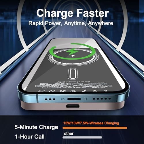 Ultra-Slim Magnetic Wireless Power Bank 5000 m Ah – 15 W Fast Charger for i Phone 16/15/14/13/12 Series – Sleek Metallic Design with USB-C Charging Cable – Enhanced Safety Features for Reliable On-the-Go Power