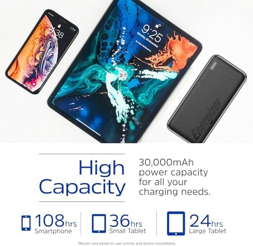 Energizer 20000 m Ah Fast Charging Portable Power Bank with 22.5 W PD3.0 – Versatile USB-C Battery Pack for i Phone 16/15/14/13/12, Samsung S23/S22, and Android Devices – Travel-Ready Design for Reliable On-the-Go Charging