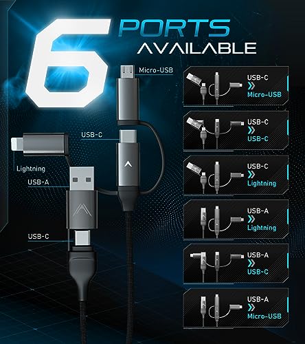 Futurizta Tech Zeus-X Enhanced 6-in-1 Universal Multi Cable – Compact 0.65 ft Fast Charging Solution for Laptops and Smartphones with 60 W PD & 27 W QC3.0, Military-Grade Durability, Braided Design & LED Indicator, Includes Organizer Strap for Efficient Storage and Travel