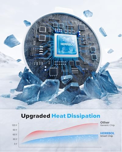 Ultimate 3-in-1 Fast Wireless Charging Station for i Phone 16, 15, 14, 13, 12 – Sleek Design with Enhanced Compatibility for Apple Watch and Air Pods Elevate your charging experience with this state-of-the-art 3-in-1 wireless charger, expertly designed to provide fast, efficient power for your i Phone models 16, 15, 14, 13, and 12. This innovative charging station not only supports your i Phone but also seamlessly accommodates your Apple Watch and Air Pods, ensuring all your essential devices are charged simultaneously without the clutter of cords. The sleek, modern design enhances your workspace while the smart charging technology prevents overheating, delivering optimal power for your devices. An anti-slip surface guarantees your gadgets remain securely in place, while an LED indicator keeps you informed of charging status at a glance. Built with durability in mind, this charging station is perfect for tech-savvy individuals looking to streamline their daily routine. Experience the perfect blend of functionality and style, and keep your devices organized and ready for action with this must-have accessory.