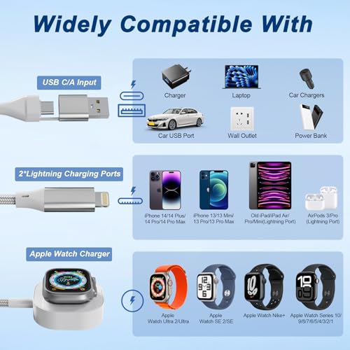 Effortless Charging with 6 FT 3-in-2 Multi-Device Lightning Cable: Dual Fast Charge Solution for i Phone & Apple Watch – Lightweight, Durable, and Travel-Ready for i Watch Ultra 2 & SE 2 – Ultimate Compatibility for i Phone 14/13/12/11