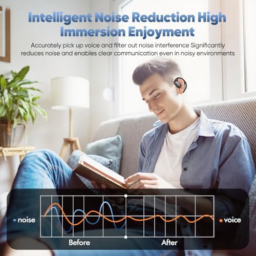 Revolutionize Global Communication with AI-Enabled Language Translation Earbuds – Instantaneous Translation in 144 Languages, Enhanced Bluetooth 5.49 Connectivity, Touch-Controlled Interface, 8 Offline Modes for Internet-Free Use, Superior HD Audio Experience, Long-Lasting 50-Hour Battery Life – Perfect for i OS & Android Users in Travel and Business Settings