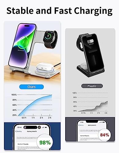 Premium Aluminum Alloy 3-in-1 Wireless Charging Station for i Phone, Apple Watch & Air Pods – Ultra-Fast Power Delivery for i Phone 15 to 11 (Pro, Pro Max), XS, XR – Sleek Minimalist Design for Effortless Clutter-Free Charging Experience