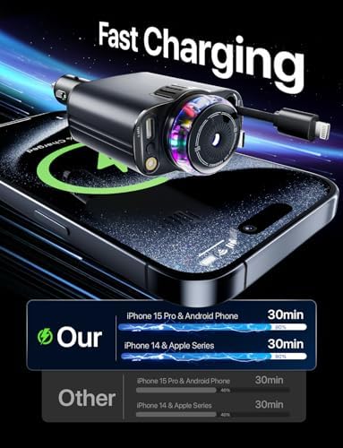 Transform Your Commute: 5-in-1 Retractable Car Charger with Aromatherapy Diffuser & Starlight Ambiance – Fast USB-C and Dual USB Ports for i Phone 12-16 & More – Elevate Your Driving Experience with Stress-Relieving Scents and Efficient Charging
