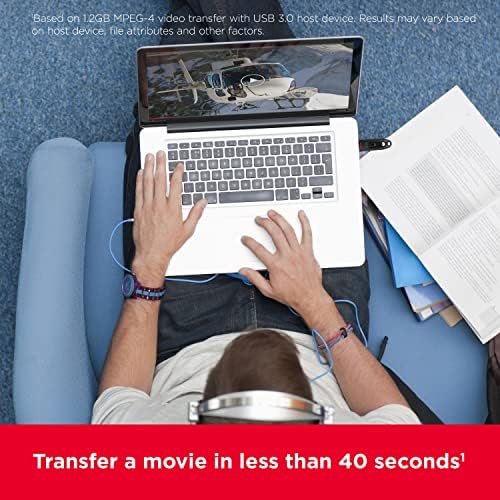 San Disk Ultra 4 GB Compact Flash Memory Card – High-Speed 30 MB/s Transfer Rate for Effortless Data Storage and Transfer Solutions for Photographers and Creatives