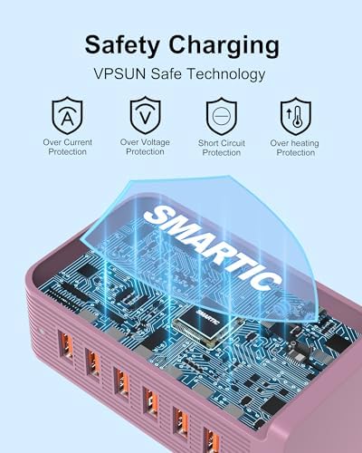 Revolutionary 6-Port USB C Charging Hub – High-Speed Multi-Device Power Station for i Phone 15/14/13/12, i Pad, Samsung Galaxy, and Google Pixel – Compact Travel Charger with Advanced Safety Features – Ultimate Solution for Efficient Charging at Home, Office, and On-the-Go