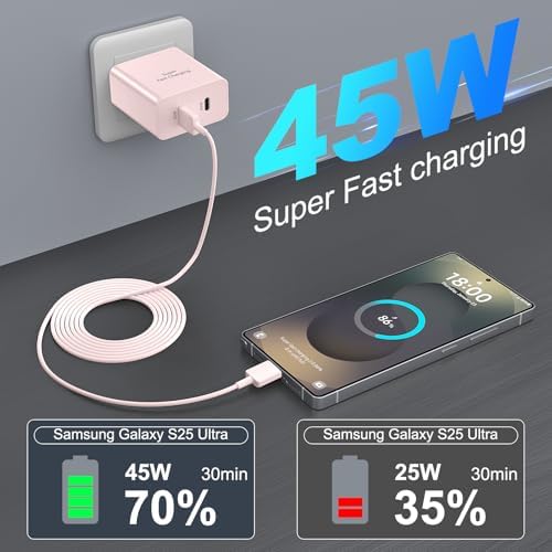 25 W Ultra-Fast USB-C Charger Block with 6.6 FT Type-C Cable for Samsung Galaxy S25/S24/S23/S22/S21/S20 & Note Series – High-Speed Charging Solution for Android Devices with Safety Features and Compact Design