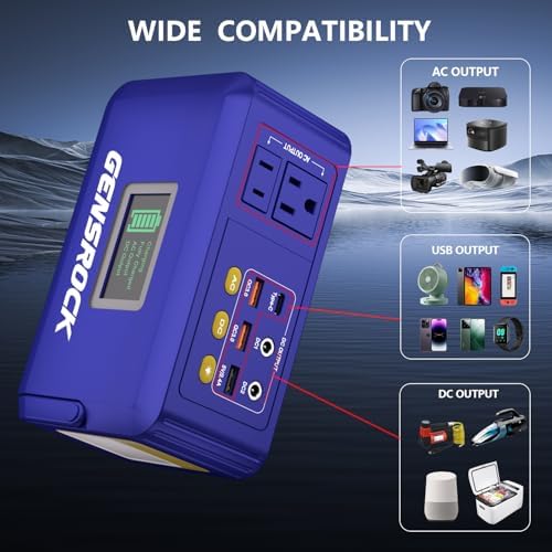 GENSROCK 24,000 m Ah Portable Power Bank – High-Capacity 150 W Peak AC Charger with 8 Ports for Laptops, i Phones, and More – Ultimate Solution for Outdoor Adventures, Home Emergency Backup, and On-the-Go Professionals – Enhanced Durability and Fast Charging Performance