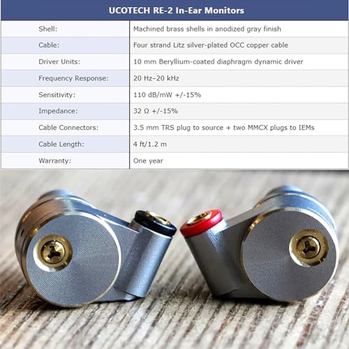 TINHIFI CNT Driver In-Ear Monitor Earbuds – Ultimate Audiophile Experience with Ergonomic Comfort, Detachable Silver-Copper Cable & Premium Metal Housing for Exceptional Sound Clarity – Perfect for Musicians and Music Enthusiasts