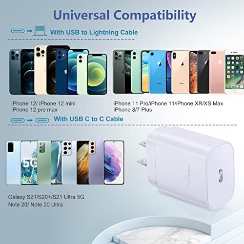 Ultra-Fast 25 W Type C Wall Charger Pack for Samsung Galaxy S25, S24+, S23, S22, S21 Ultra & More – 3-Pack USB C Power Adapter with Enhanced Compatibility for Galaxy A Series, Note 20, and Watch 5 – Speed Meets Safety and Portability