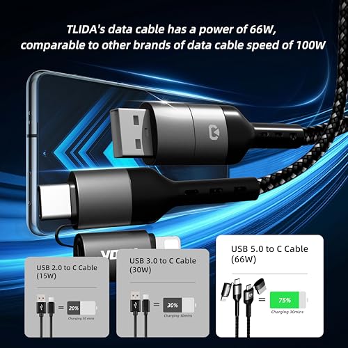 USB C for iPhone Cable, 66W 4 in 1 Charging Cable 4.4FT, Chubby USB A/C to C/liging with Light for iPhone 16e 16 15 14 Pro/MacBook/iPad/Samsung S25/Switch 2, Multi Chargers for All Devices – Enhanced Compatibility and Speed