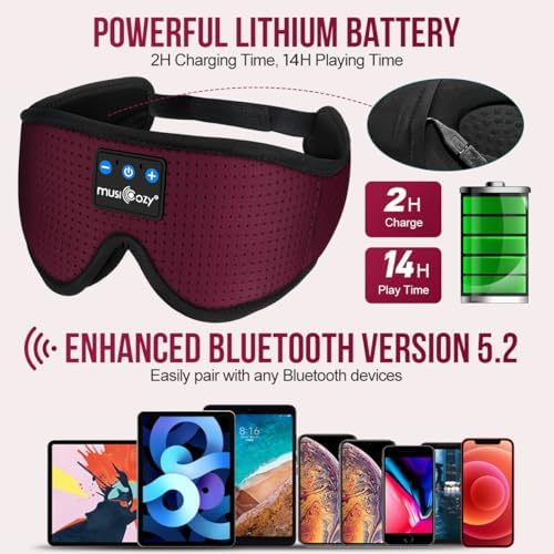 Transform Your Sleep Experience with the MUSICOZY Bluetooth Sleep Mask – Premium Wireless Eye Cover Featuring Built-In Earbuds for Ultimate Comfort, Perfect for Side Sleepers, Office Relaxation, and Travel – Advanced Bluetooth 5.4 Connectivity for Effortless Pairing and High-Quality Sound, Ideal Tech Gift for Anyone Seeking Restful Slumber.
