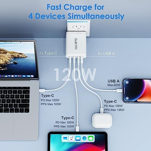 Ultimate 120 W Ga N USB-C Fast Charger with 4 Ports – High-Speed Charging for i Phone, Mac Book, Galaxy & More – PD 3.0 & QC 3.0 Compatible – 6.56 ft USB-C Cable Included – Safe, Efficient, and Portable Power Hub for Home, Office, and Travel – Universal Device Compatibility with Overheat & Short Circuit Protection