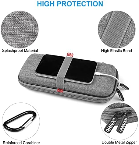 Ultimate Medium Power Bank Hard Travel Case for RAV Power, Anker, INIU, and Miady Models – Durable EVA Storage Solution with Enhanced Protection and Accessibility for Portable Chargers on the Go
