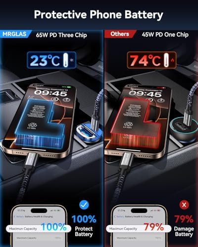 MRGLAS 125 W USB-C Car Charger – Sleek Dual Port Fast Charging Adapter with PD65 W & QC60 W for i Phone 16, 15 Pro Max, Samsung S25 & Mac Book – Compact Metal Design for Optimal Performance on the Go