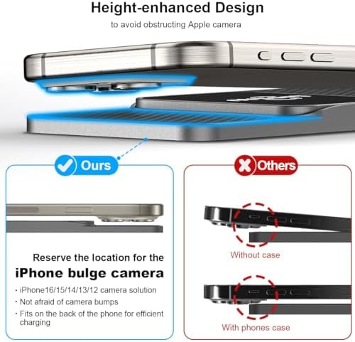 Effortless Fast Charging for i Phone 16: LOOSAU 15 W Magnetic Wireless Car Charger Pad with Non-Slip Design and 1 M Type C Cable – Ultimate Compatibility for i Phone 16, 15 Pro Max, 14, 13, and 12 Models – Your Essential On-the-Go Charging Solution