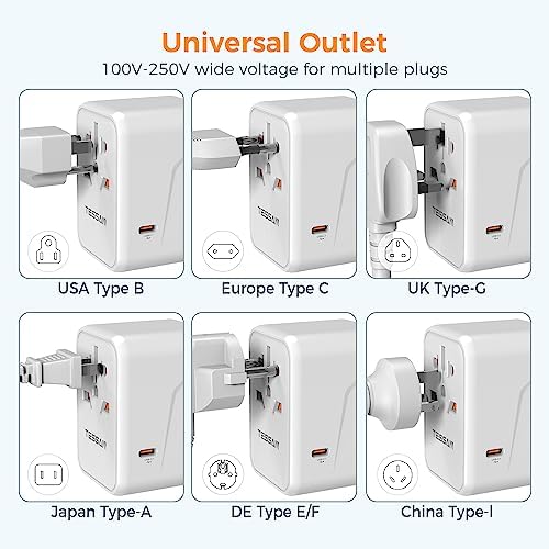 TESSAN 100 W Ga N Travel Adapter with 5 USB Ports – Universal Power Converter for Global Charging in 200+ Countries, Fast Charging Solution for Laptops, Smartphones & Tablets – Compact & Lightweight Design for Effortless Portability