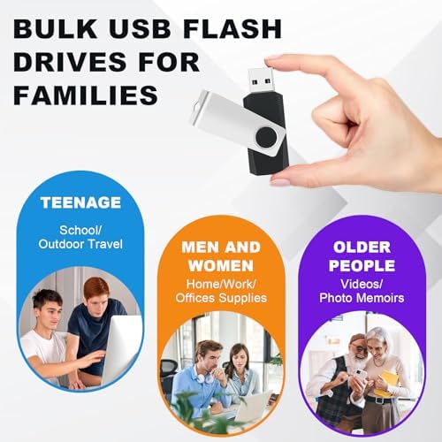 Maximize Your Storage with 10-Pack 8 GB USB Flash Drives – Portable Swivel Memory Sticks for Effortless Data Backup & Transfer, Ideal for Students & Professionals with Lanyards for Easy Access
