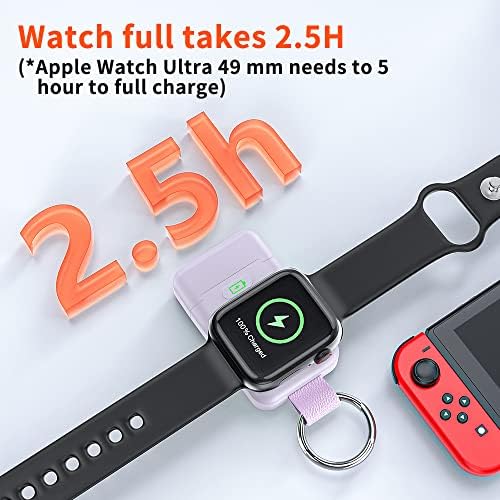 Compact Magnetic Wireless Power Bank for Apple Watch – HUOTO 1400 m Ah Travel Charger with Keychain Attachment for Series 9/8/7/6/SE/5/4/3/2/1/UItra/UItra 2 – Fast, Reliable Charging On-the-Go