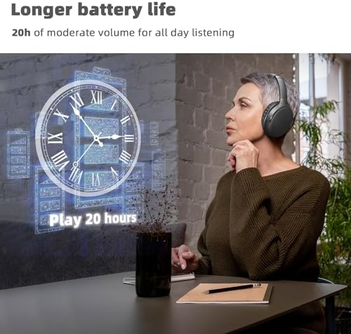 Experience the Freedom of Sound with BKM300 Premium Bluetooth Wireless Headphones – Perfect for TV Lovers, 165 FT Range, Crystal Clear Audio with Ultra-Low Latency, Versatile Connection Options (Optical, AUX, RCA, USB), 20-Hour Battery Life for Non-Stop Viewing, Effortless Plug & Play Setup for Instant Enjoyment