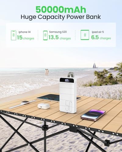 High-Capacity 50000 m Ah Portable Power Bank with Fast Charging 22.5 W – Multi-Device USB-C Battery Pack for i Phone, Samsung Galaxy & More – Ultimate Reliability for On-the-Go Charging