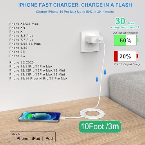 Apple MFi Certified 20 W PD Wall Charger with 3 FT USB C to Lightning Cable – Ultra-Fast Charging Solution for i Phone 14 Pro Max, 14, 13 Mini, 12, 11, XR, XS Max, i Pad Air 3, and Air Pods – Compact & Travel-Friendly Design for Enhanced Device Compatibility and Efficiency