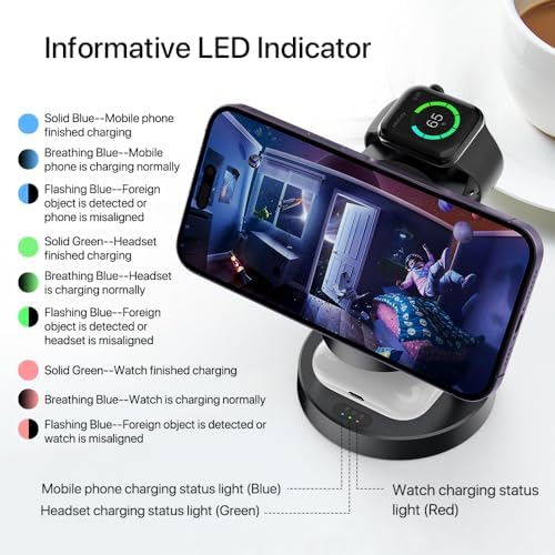 All-in-One Mag Safe Wireless Charging Station for Apple Devices – Fast 3-in-1 Charger Dock for i Phone 16/15/14/13/12 Pro/Max/Plus/Mini, Air Pods 2/3/Pro, and Apple Watch Series Ultra/8/7/SE/6/5/4/3/2 – Sleek, Space-Saving Design with Advanced Safety Features